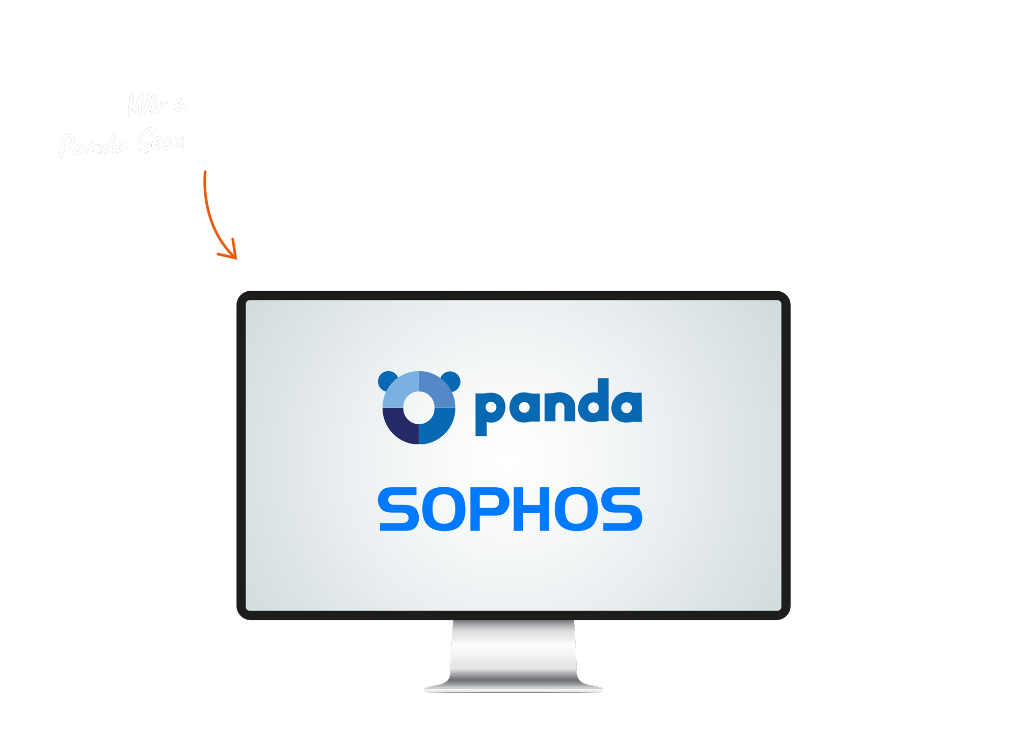 "Wir empfehlen das DMS von ELO" steht neben einem Monitor auf dem die Logos von Panda Security und Sophos abgebildet sind